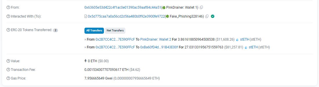 95k eth token loss