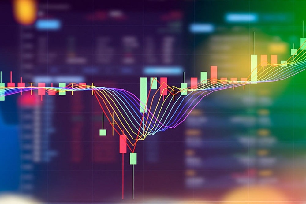 Crypto Market Analysis ADA