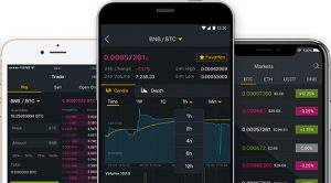 Binance Bitcoin Investment