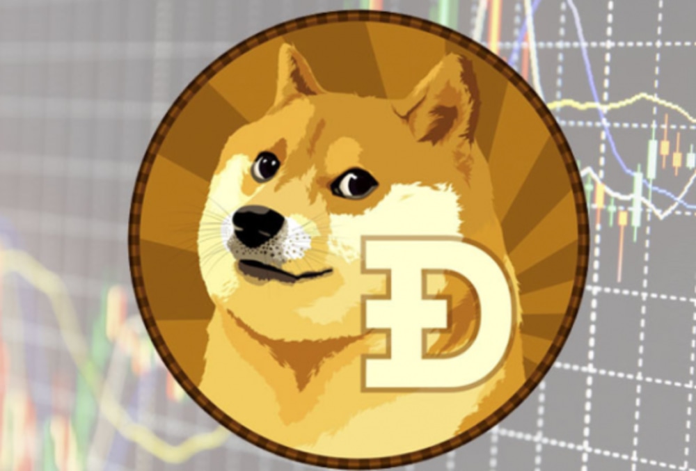 Dogecoin Binance