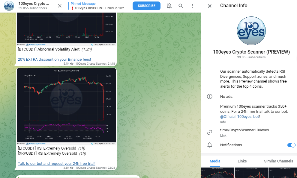 100eyes Crypto Scanner Telegram Channel