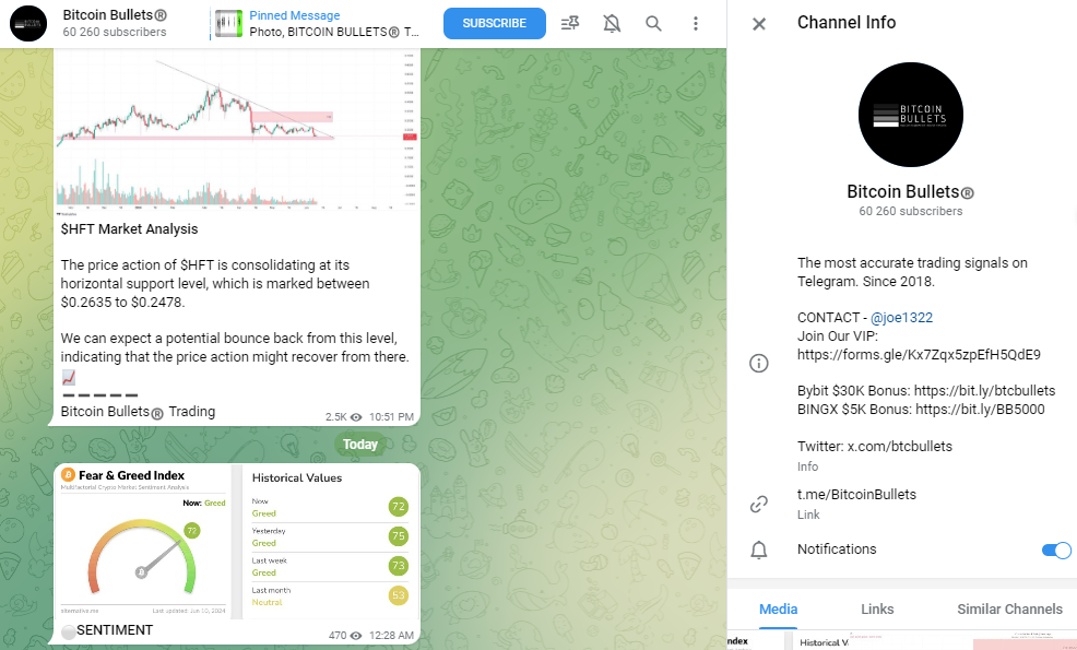 Bitcoin Bullets Telegram Channel for Free Crypto Signals 