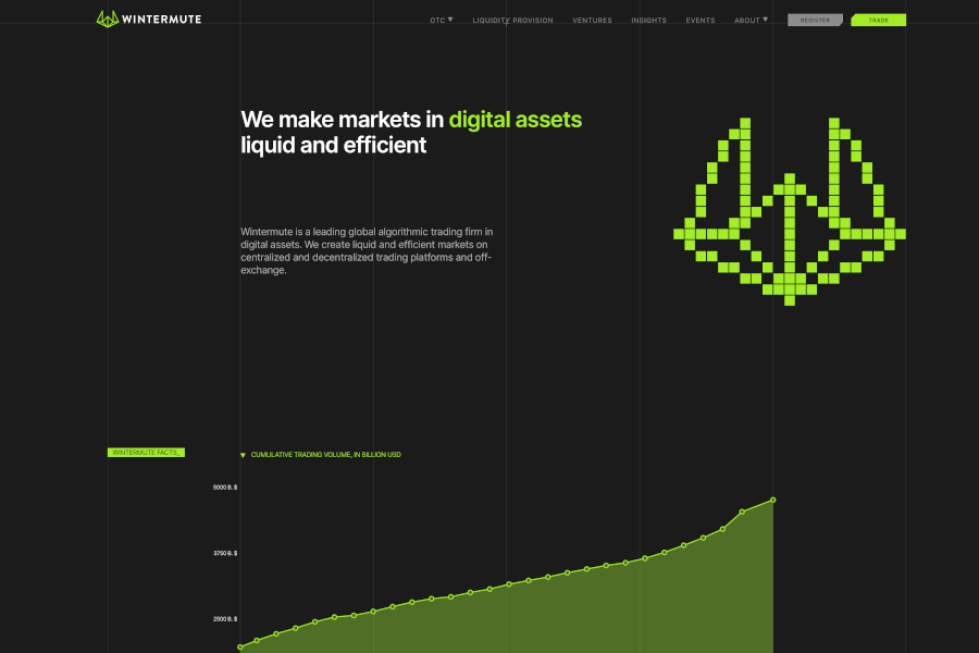 Wintermute homepage.